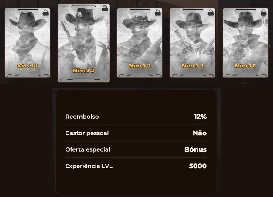 SmokAce VIP program levels